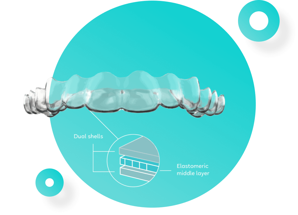 How do our aligners work?